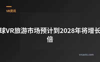 全球VR旅游市场预计到2028年将增长三倍