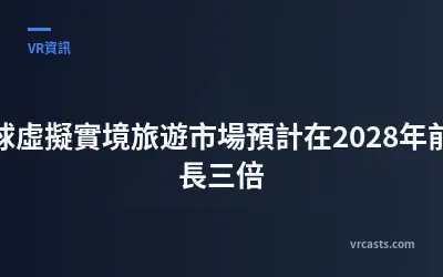 全球虛擬實境旅遊市場預計在2028年前成長三倍