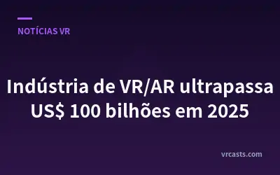 Indústria de VR/AR ultrapassa US$ 100 bilhões em 2025