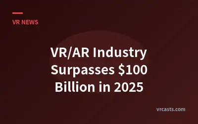 VR/AR Industry Surpasses $100 Billion in 2025