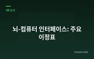 뇌-컴퓨터 인터페이스: 주요 이정표