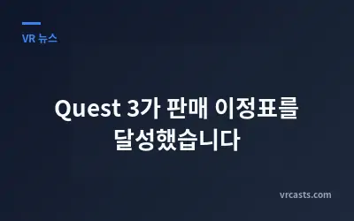 Quest 3가 판매 이정표를 달성했습니다